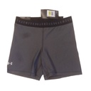 Licras p/Dama, Cortas